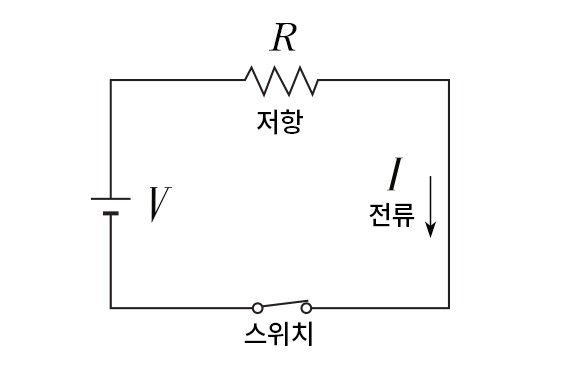 basic-circuit